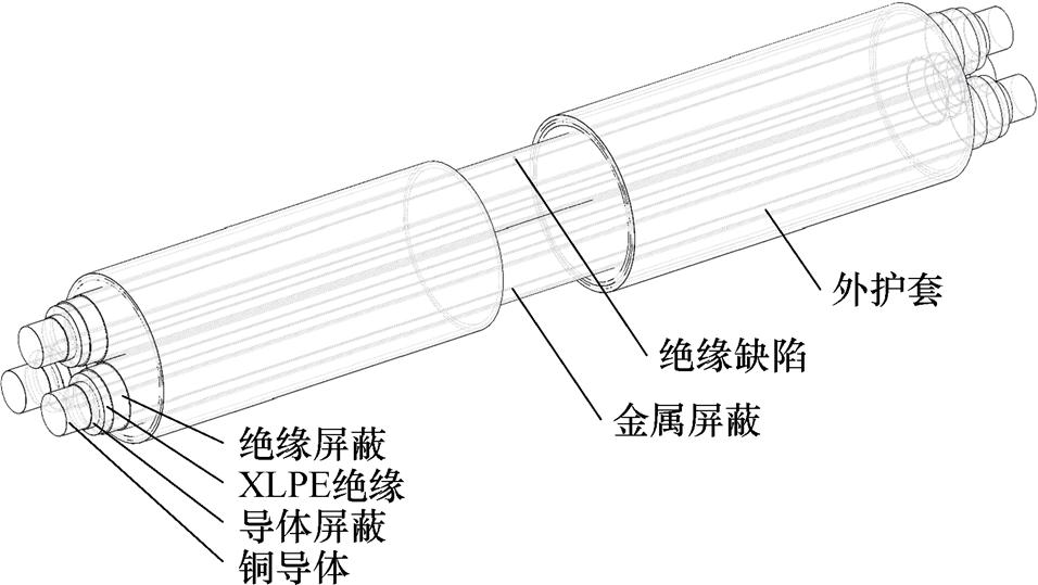 width=208.55,height=117.5