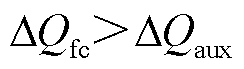 width=53.25,height=15