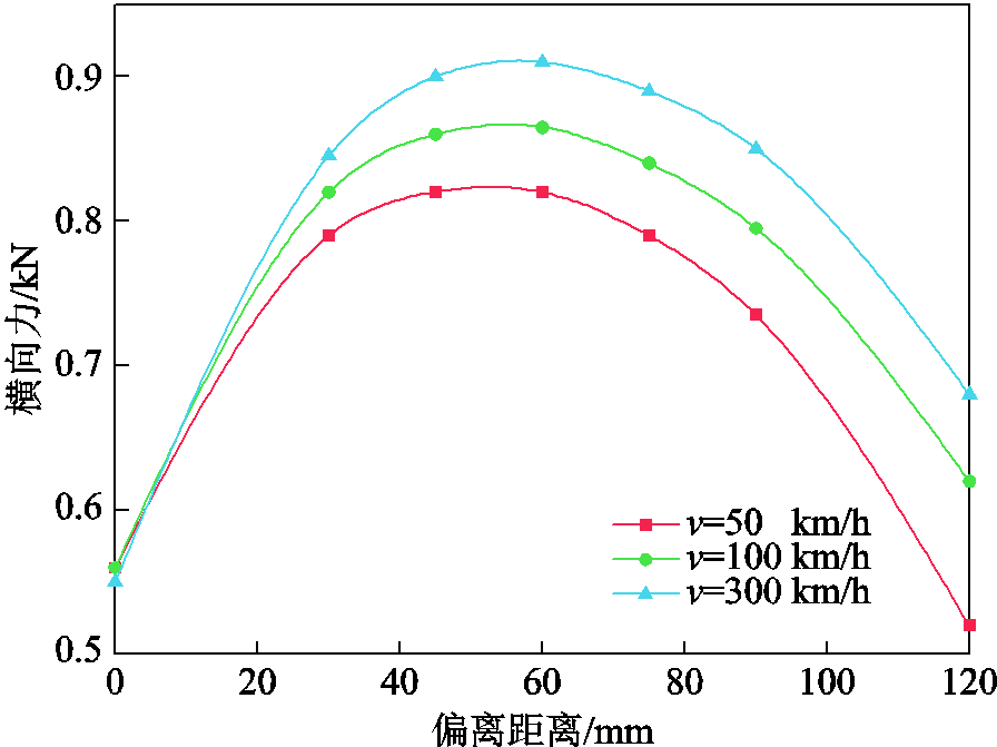 width=195.5,height=146.35