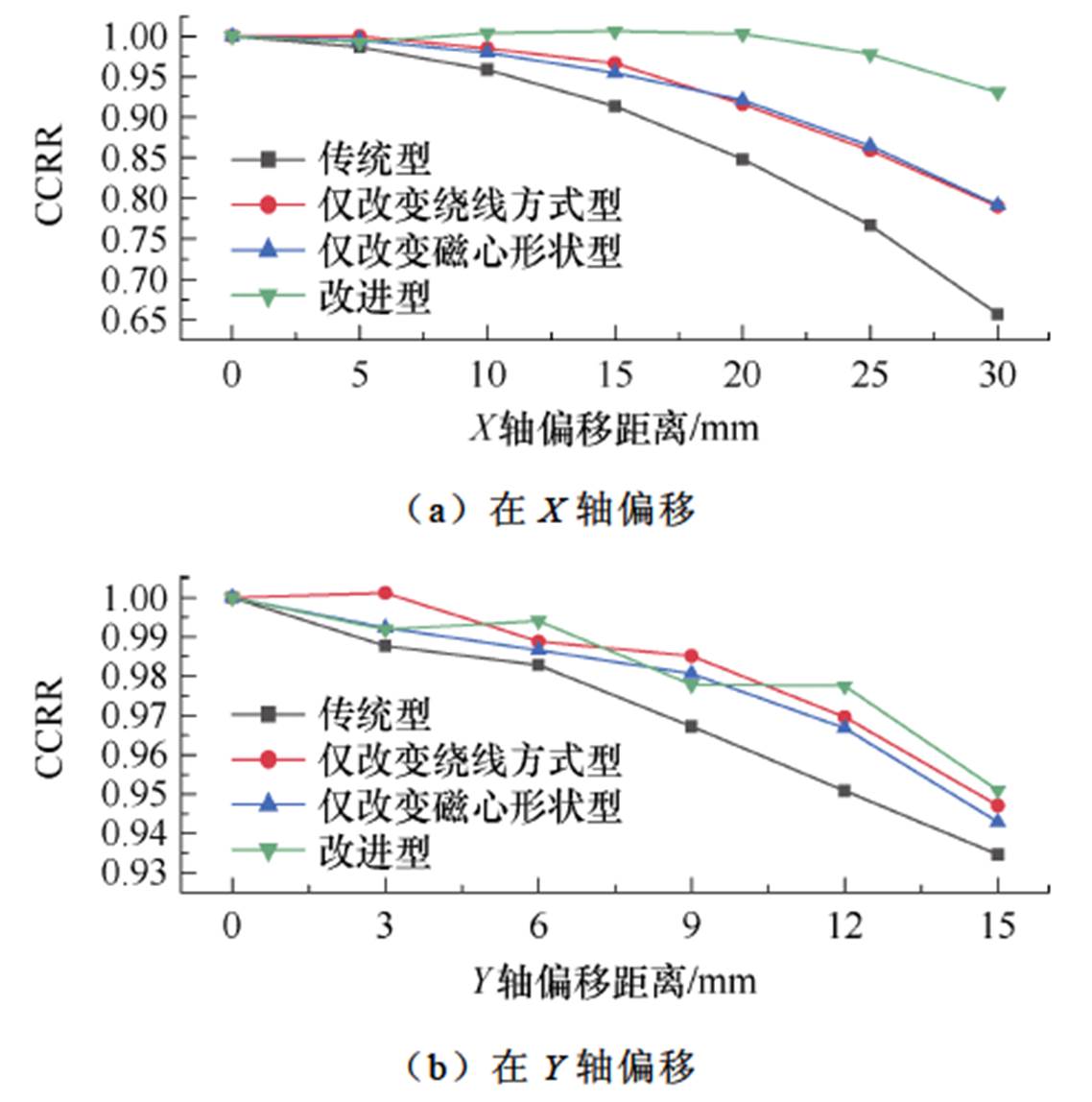 width=248.25,height=250.6
