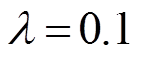 width=30.75,height=12.75