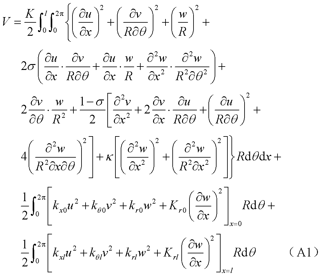 width=225.9,height=194.35