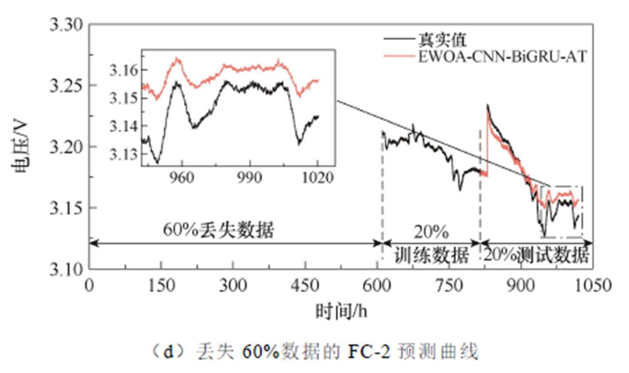 width=269.7,height=159.85
