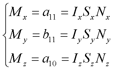 width=84.35,height=51.6