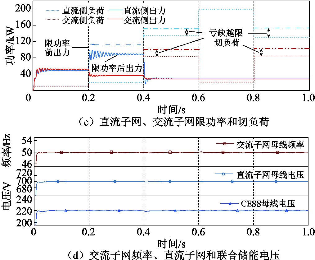 width=221.5,height=182.6