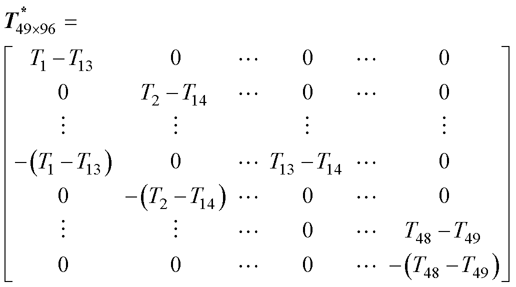 width=225.15,height=125.2