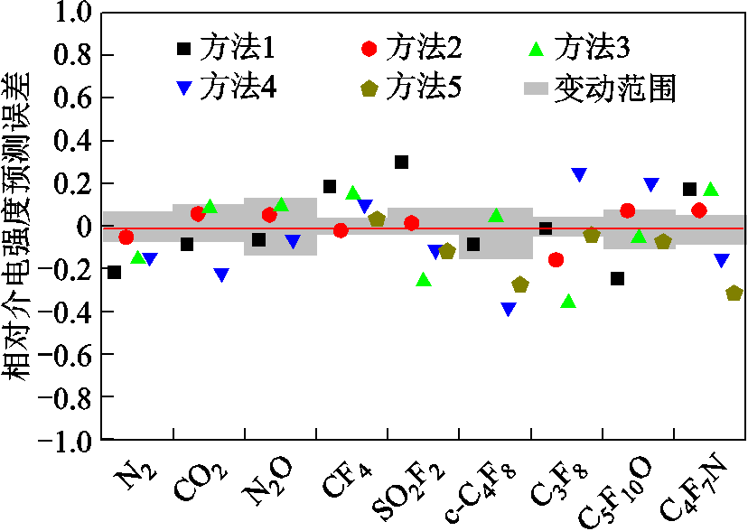 width=180.75,height=128.25