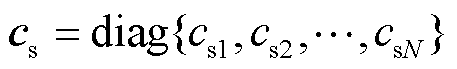 width=99.55,height=15.05