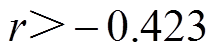 width=47,height=12