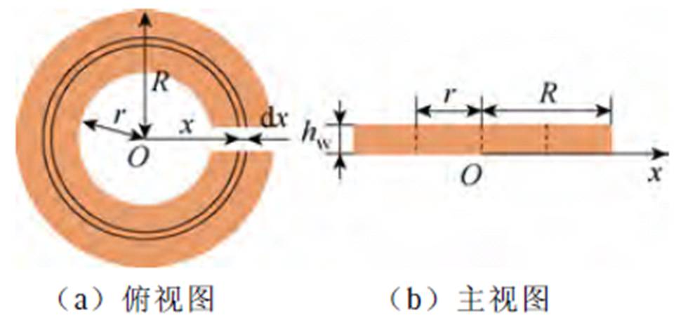 width=213.85,height=103.3