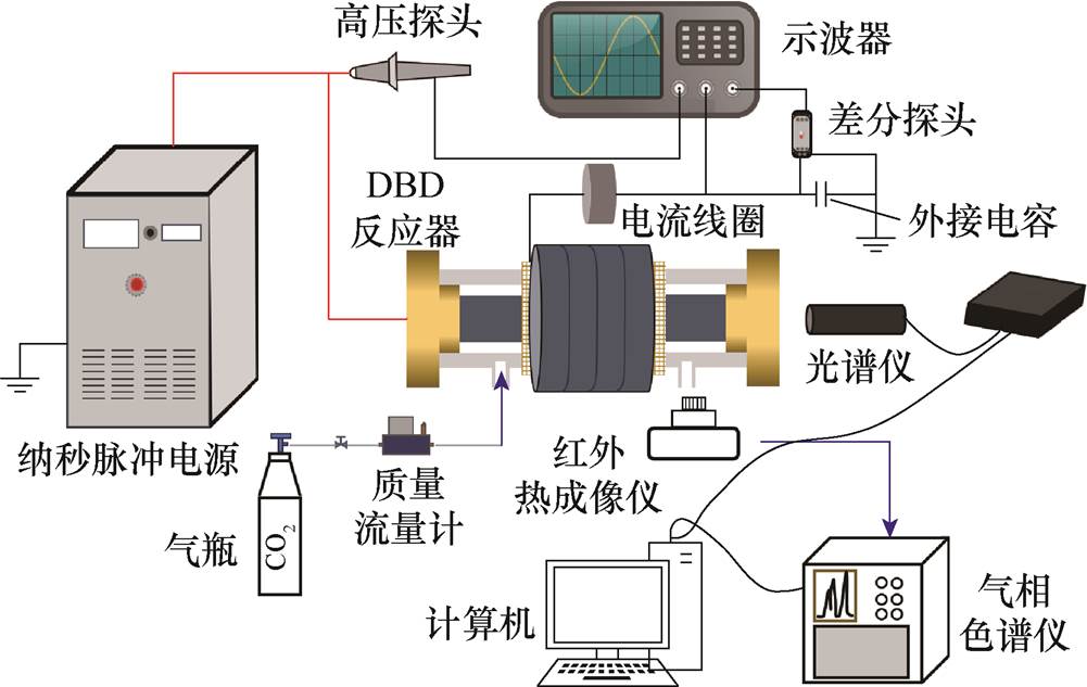 width=218.5,height=138.15