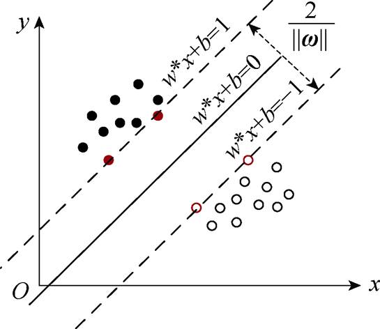 width=118.9,height=103.1