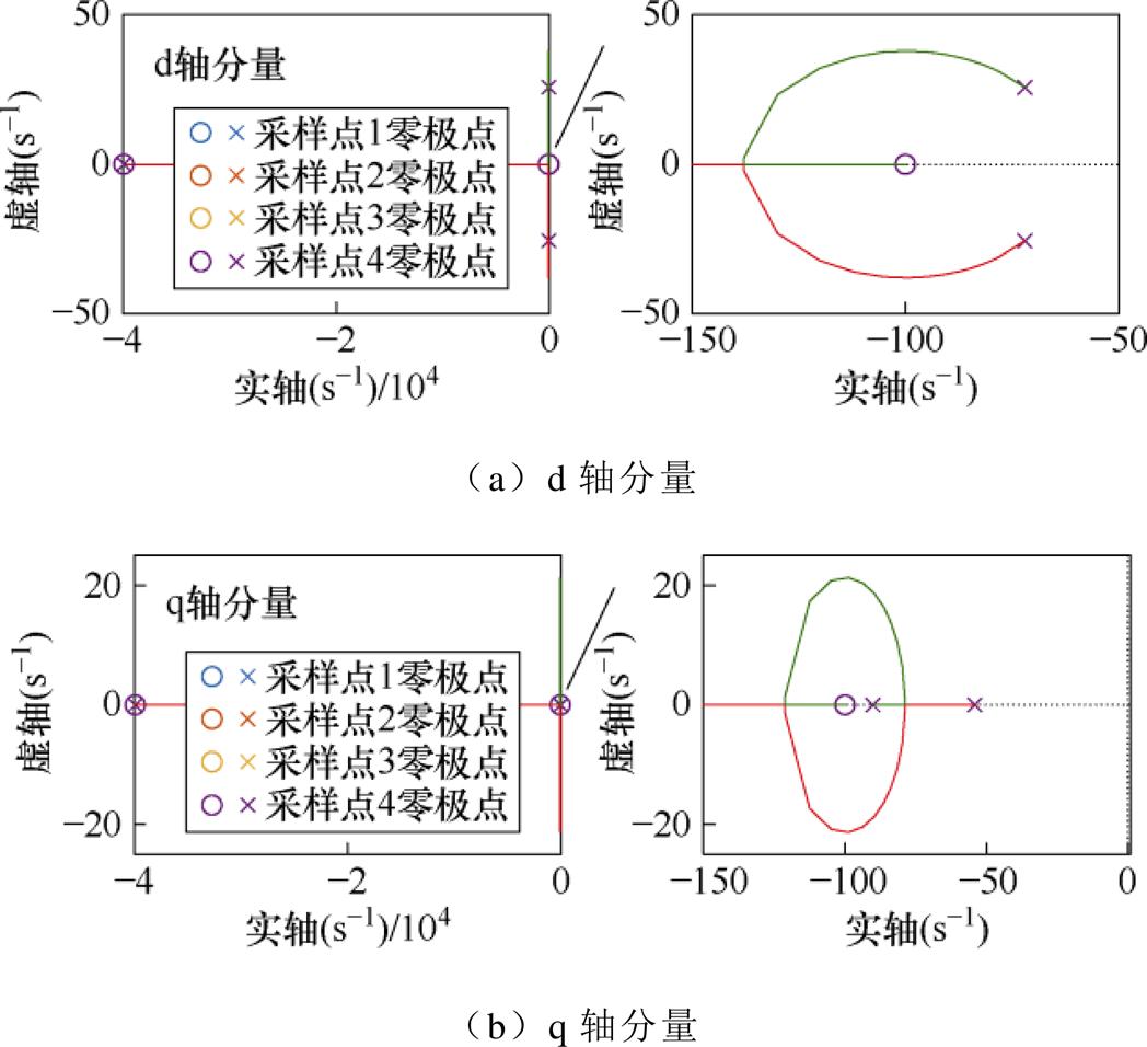 width=228.55,height=208.65