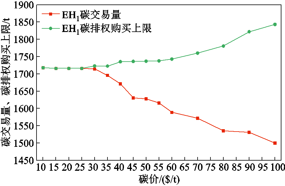 width=207.75,height=135.75