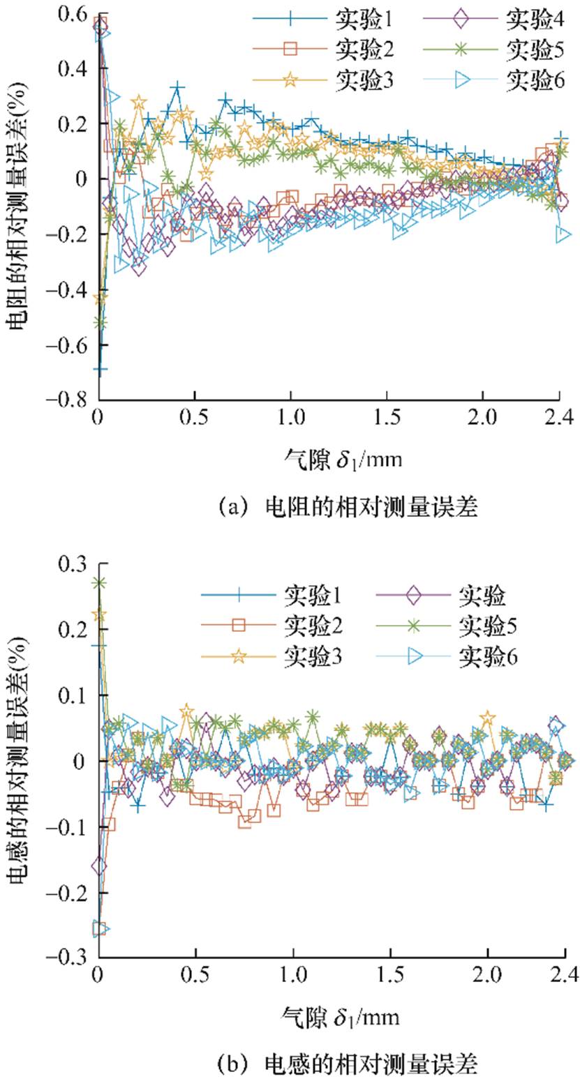 width=181.35,height=337.6