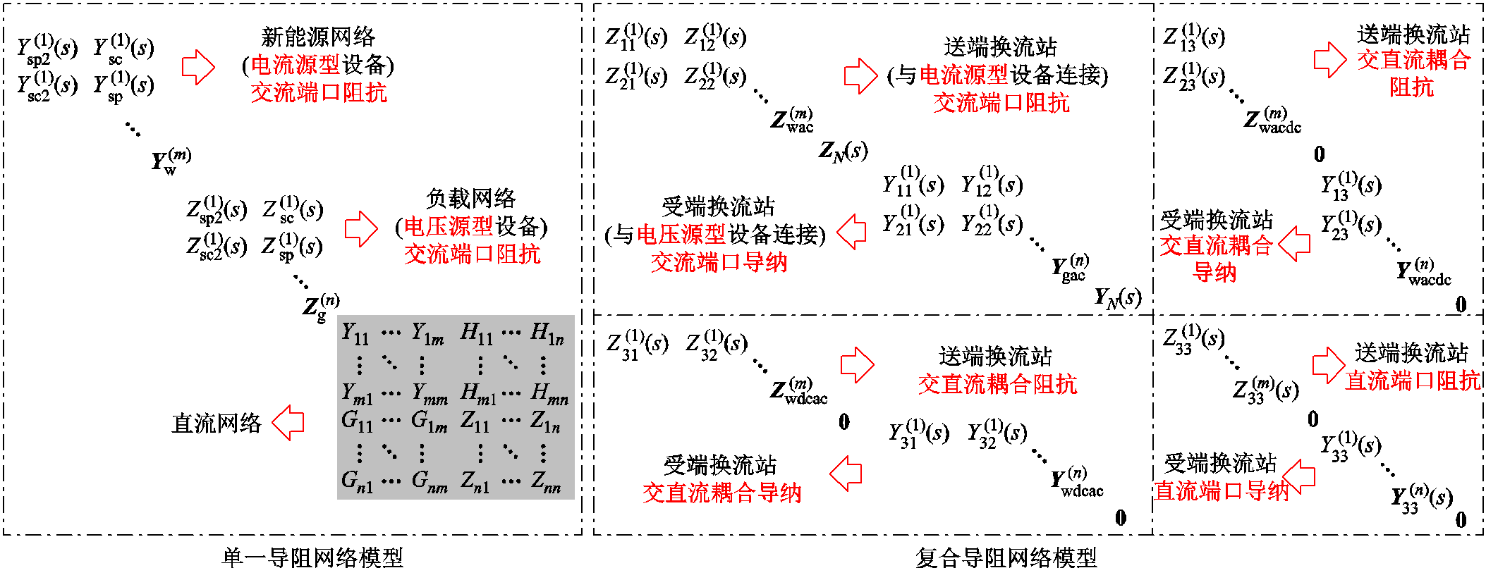 width=486,height=186