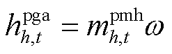 width=54,height=17