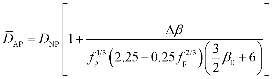 width=195,height=57