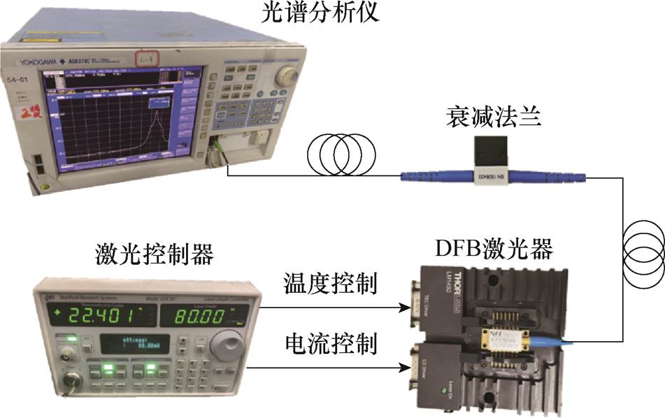 width=207.6,height=130.55