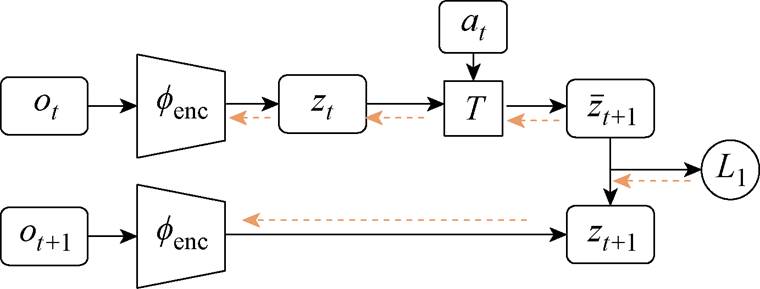 width=165.75,height=63