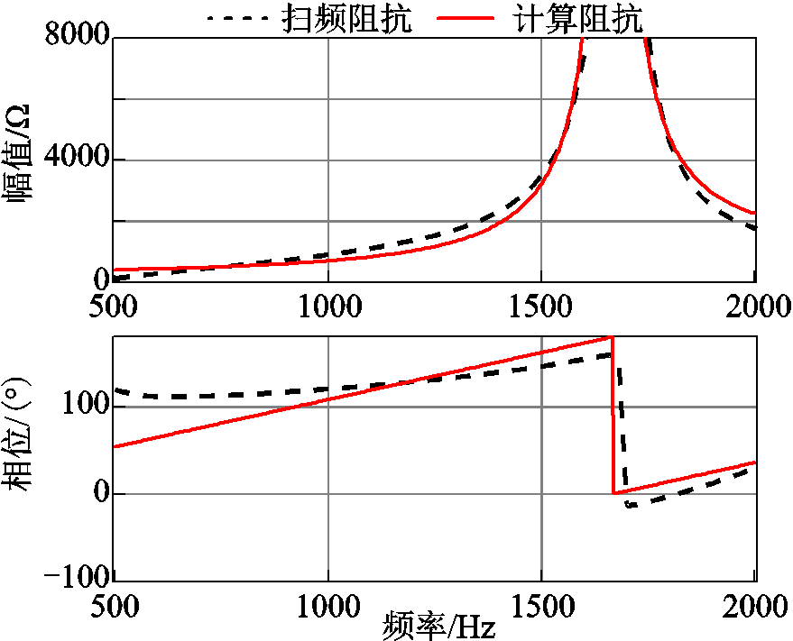 width=192,height=155.25