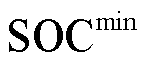 width=32.6,height=14.25