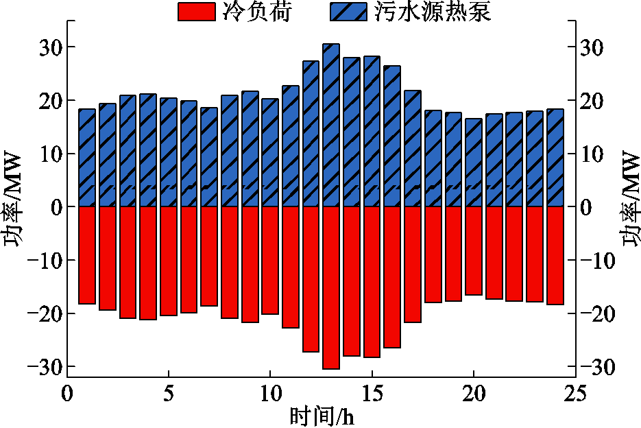 width=204.1,height=136.15