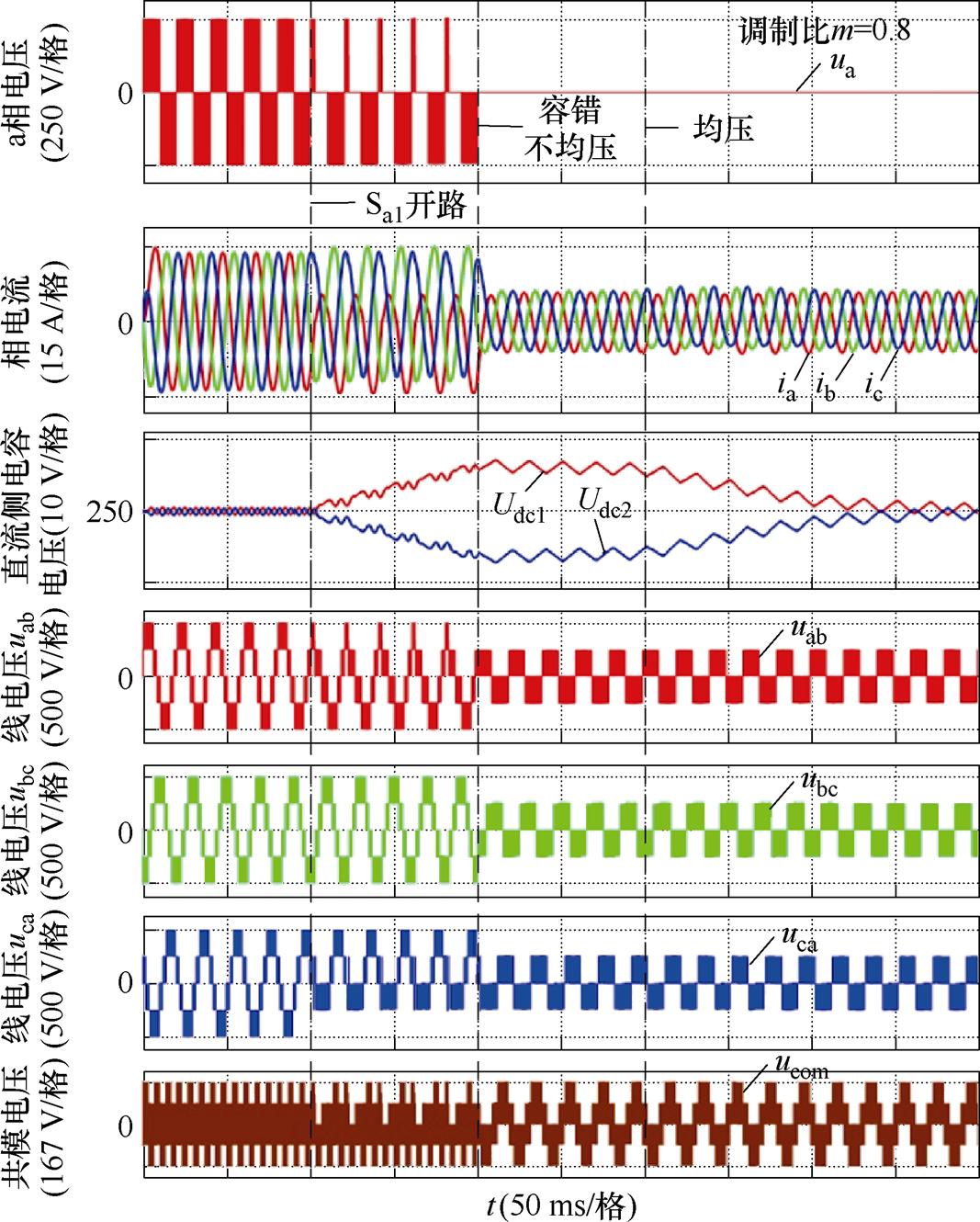width=232.8,height=290.15