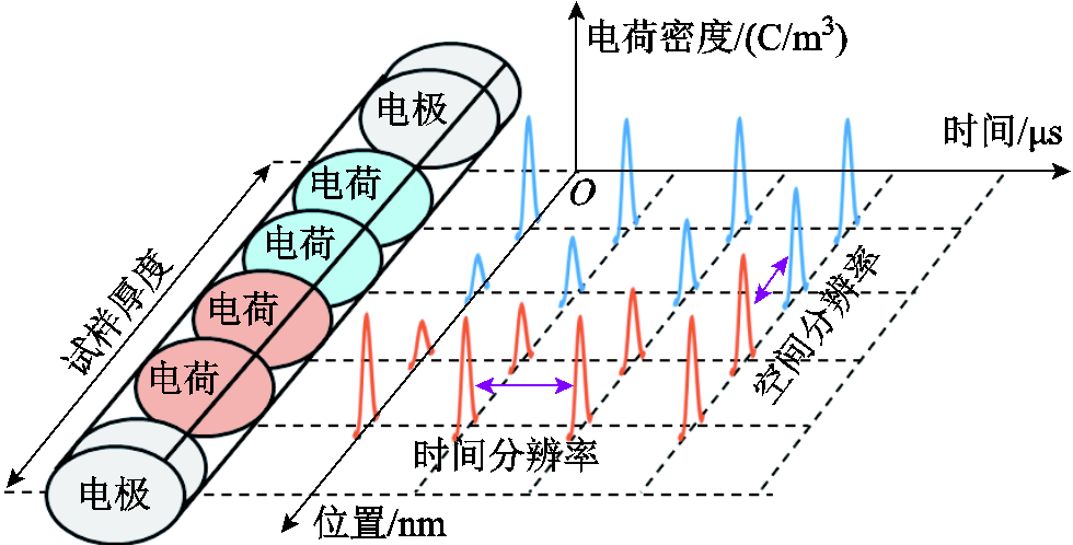 width=213.75,height=108.75