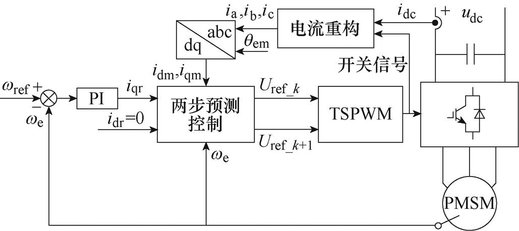 width=224.65,height=99.95