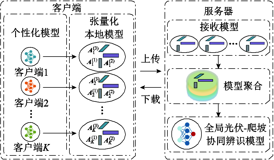 width=209.15,height=122.05