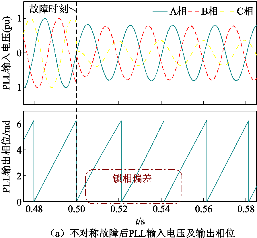 width=195.6,height=180.7