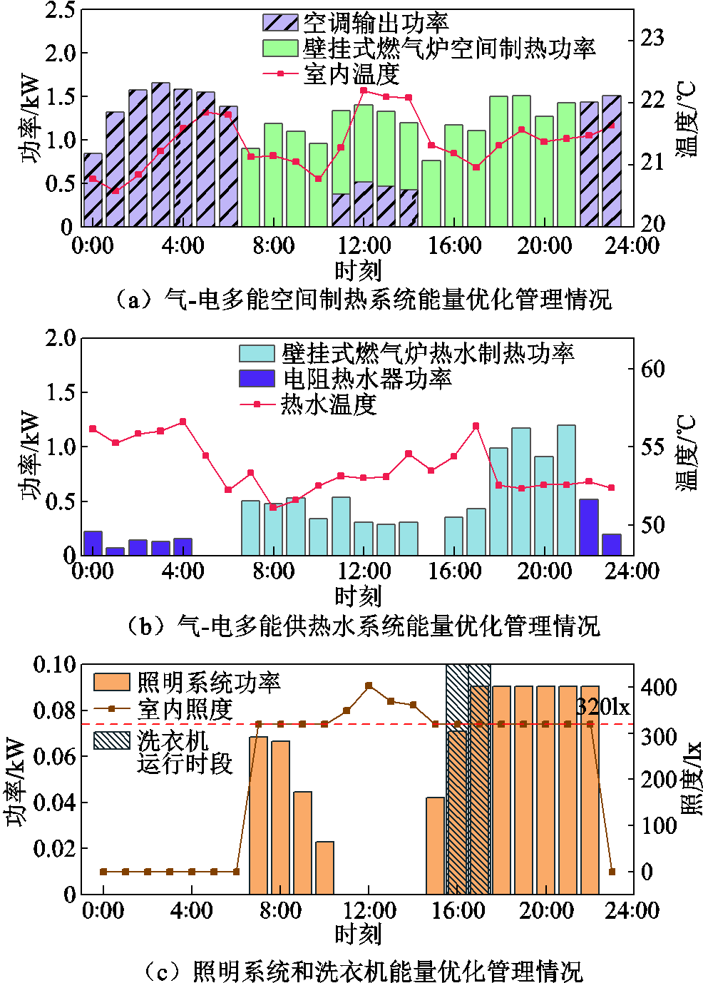 width=215.25,height=300.75