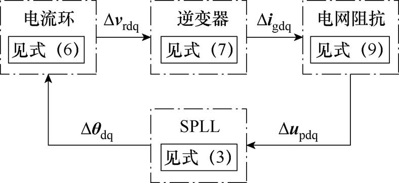 width=171.95,height=79.2