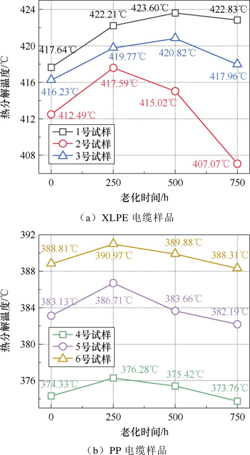 width=184.75,height=335.55