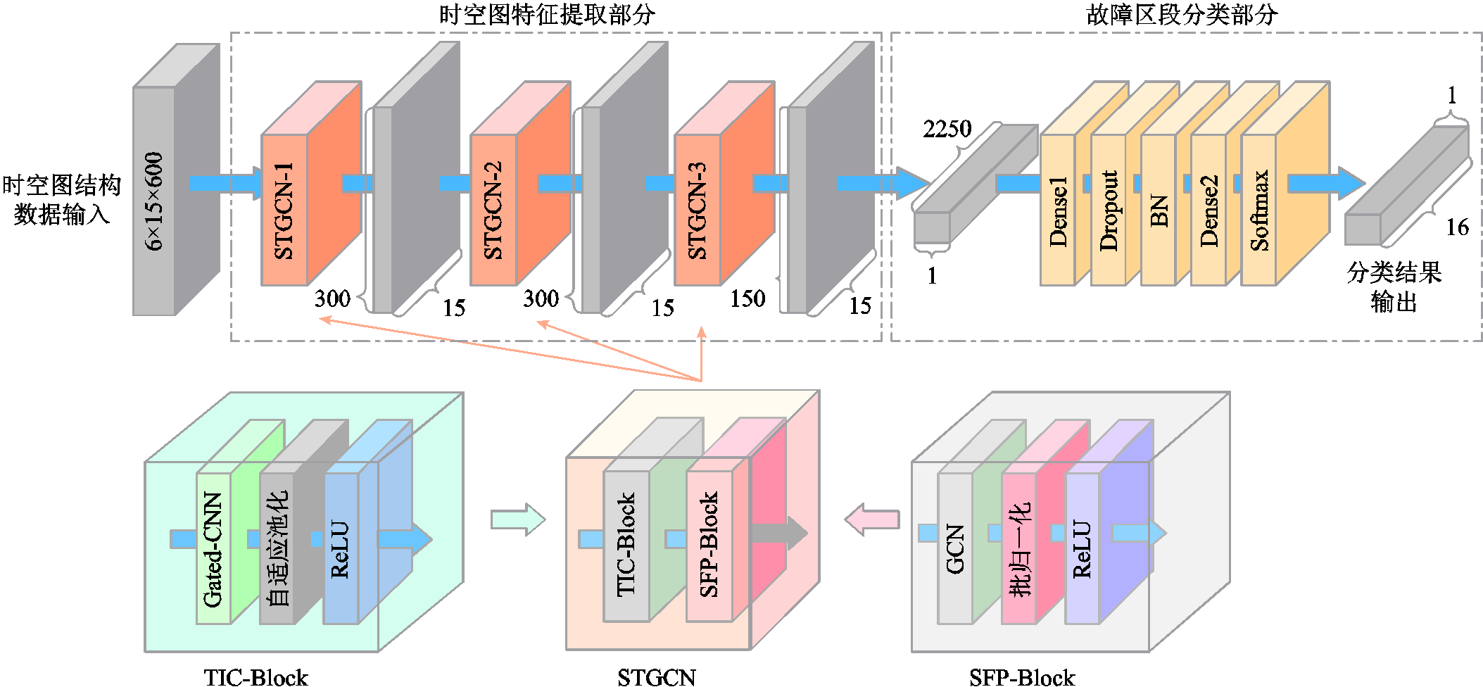 width=459.75,height=213