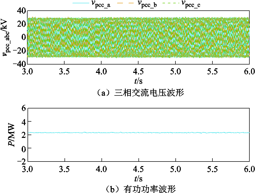 width=218.25,height=165.75