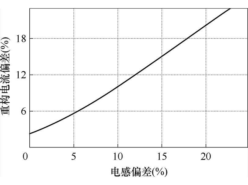 width=177.25,height=132.35