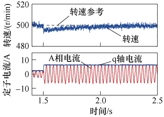 width=147.75,height=105.2