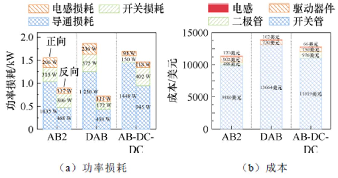 width=243.75,height=128.3