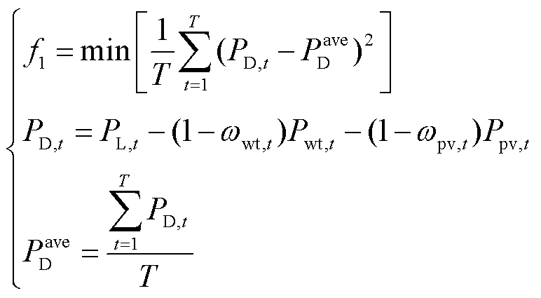 width=168.4,height=92.65