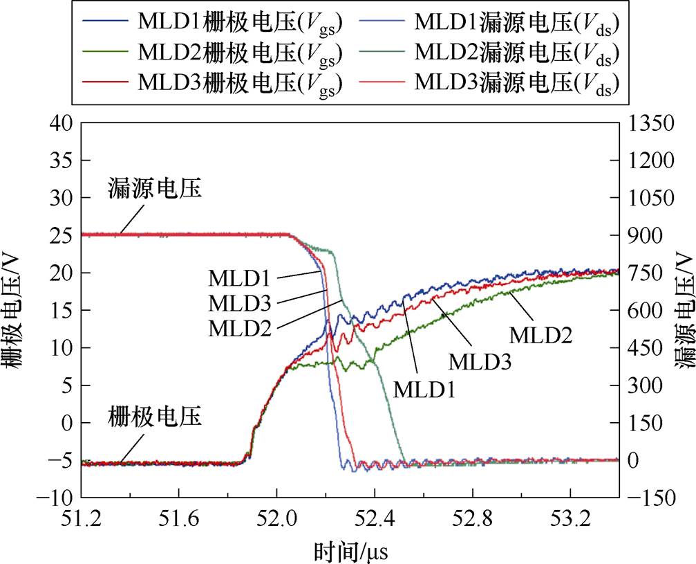 width=219.85,height=177.95