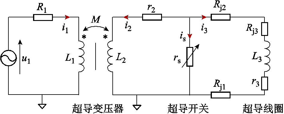 width=206.25,height=83.25