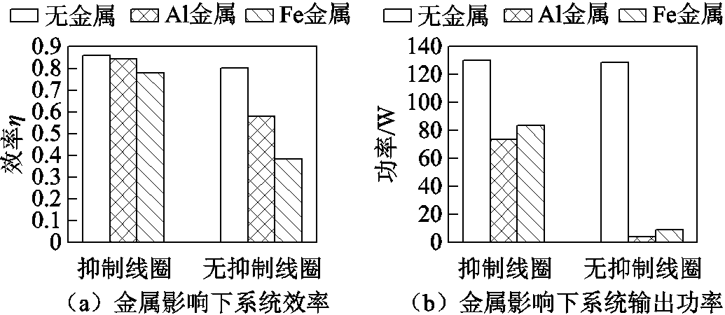 width=225.75,height=98.25