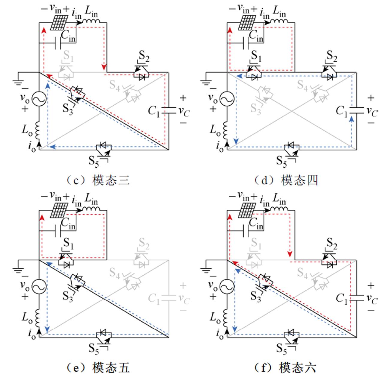 width=281.2,height=274.85