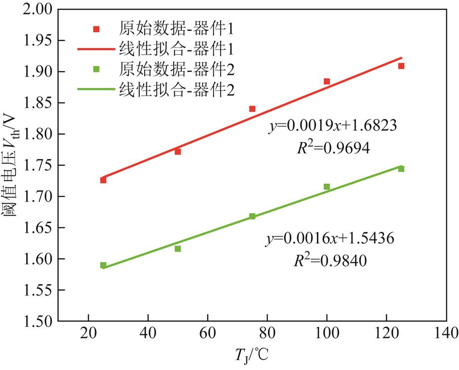 width=201.25,height=162.6