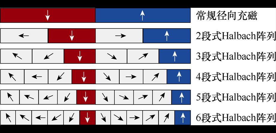 width=201,height=96.65