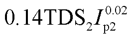 width=58.25,height=16.9