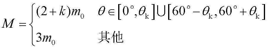 width=198,height=36.75