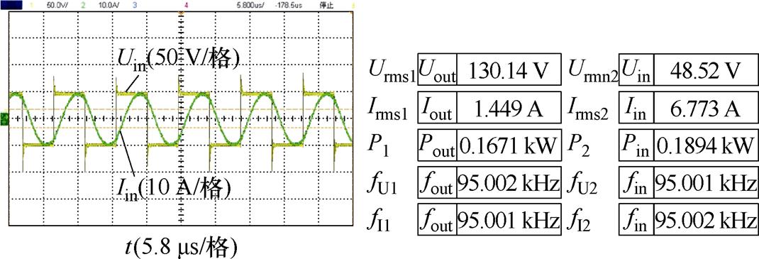 width=233.4,height=79.65